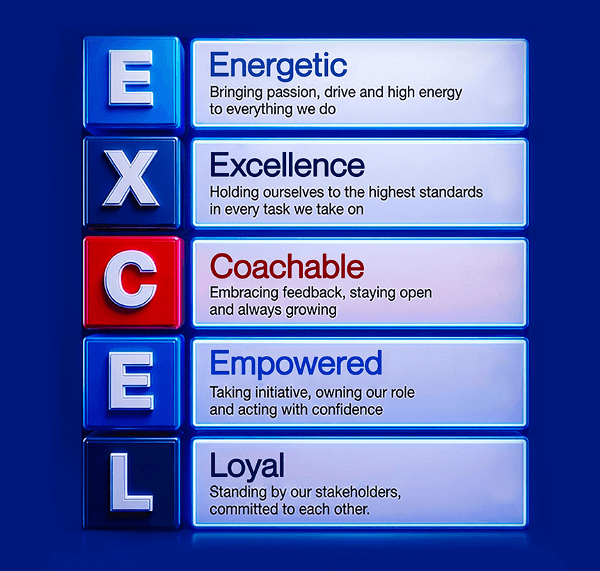 Excel Values